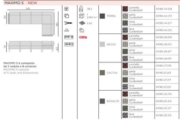 Nardi Modulares Outdoor Sofa Maximo 5, gesso Perla Sunbrella – Bild 3